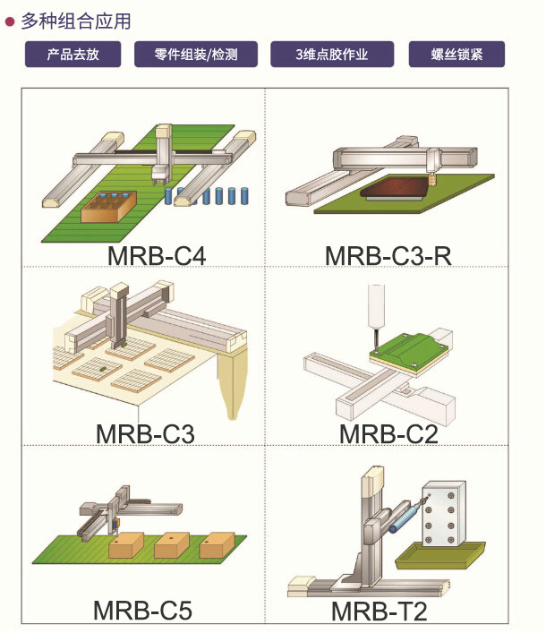 直角坐标机械手